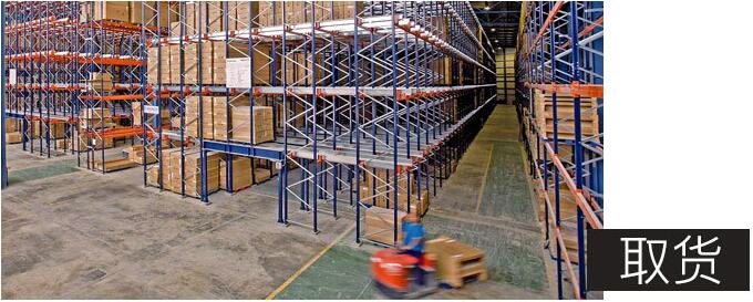 穿梭式貨架取貨 穿梭式貨架取貨