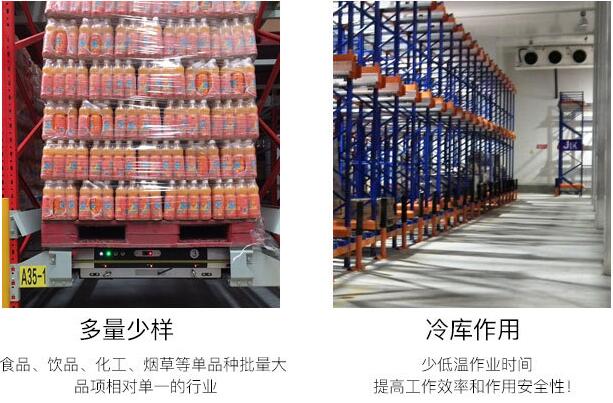 穿梭車貨架適用范圍 穿梭車貨架適用范圍