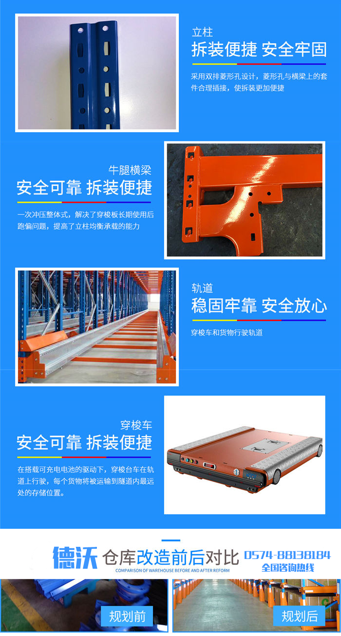 穿梭車貨架結(jié)構(gòu) 穿梭車貨架結(jié)構(gòu)